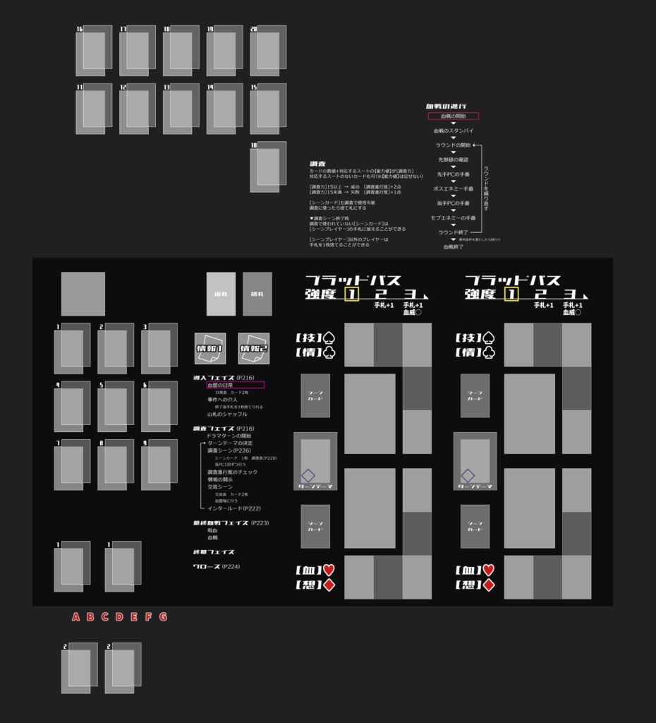 ブラッドパスお部屋データ