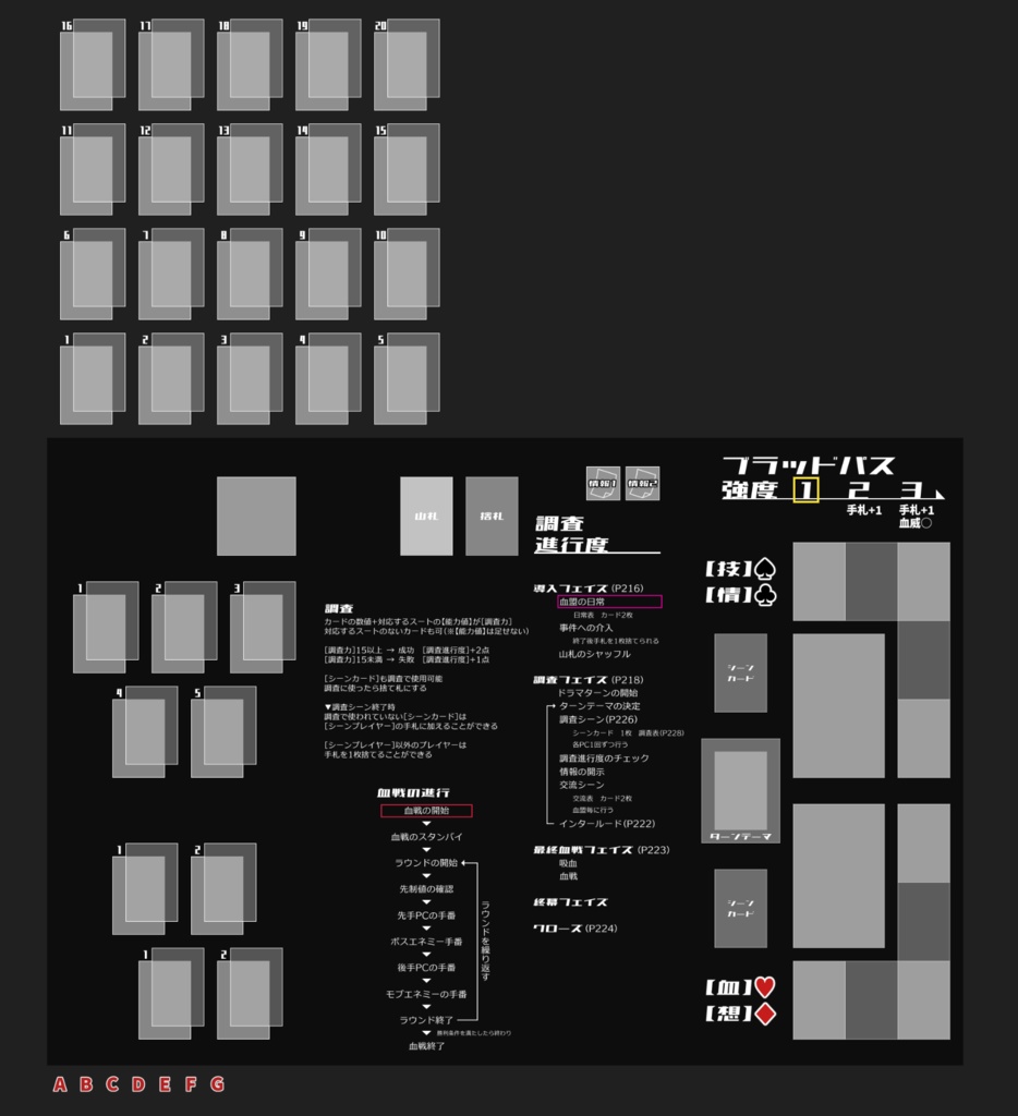 ブラッドパスお部屋データ