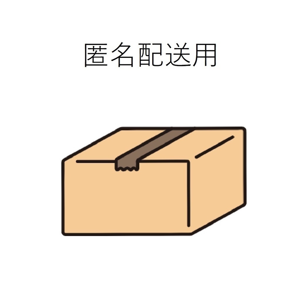 匿名配送用送料