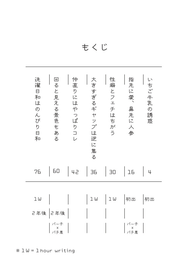 ギンシン コバナシ ツメタ本