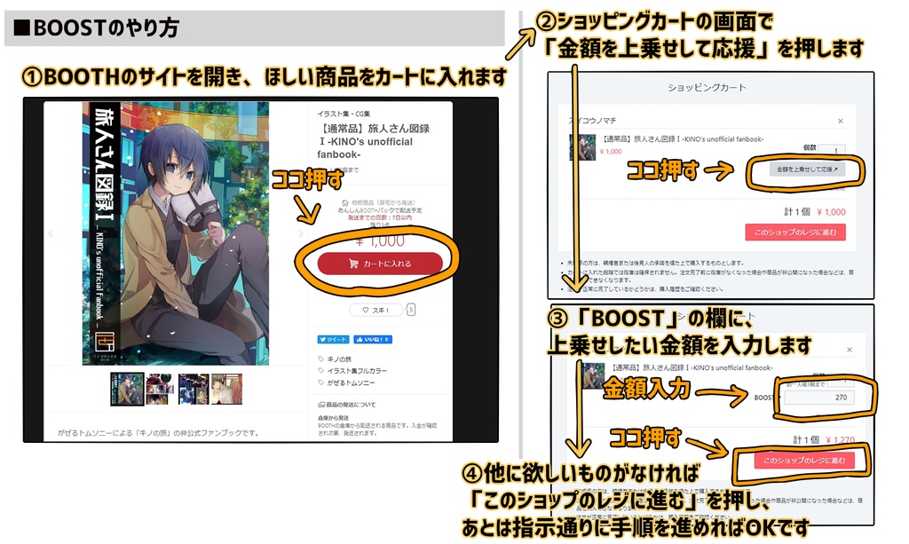 【予約品】約束の続きは終着駅の先で KIELI UNOFFICIAL FANBOOK