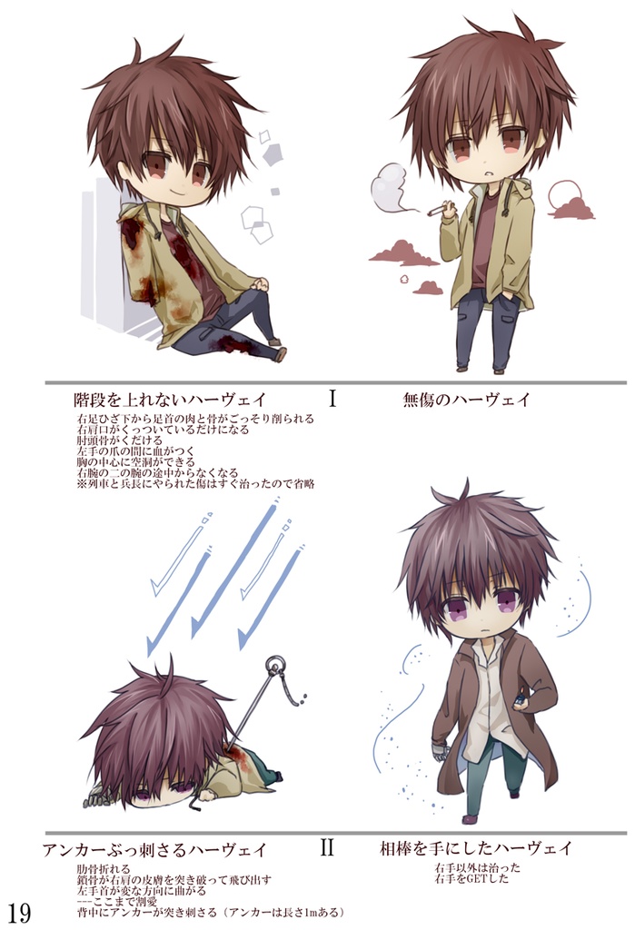 【通常品】約束の続きは終着駅の先で KIELI UNOFFICIAL FANBOOK