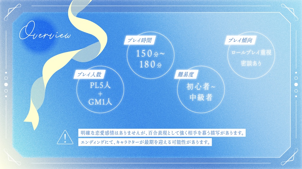 マーダーミステリー「海に溶けるサイダー」