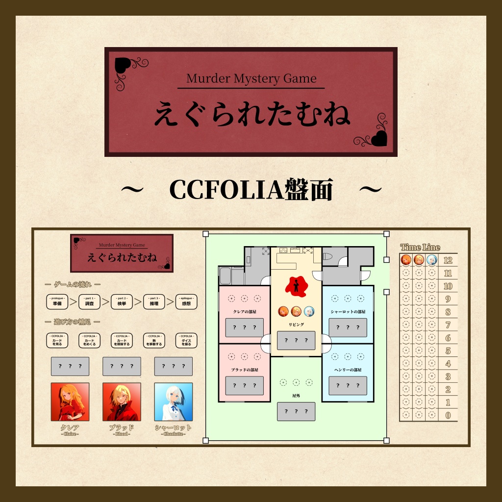 えぐられたむね