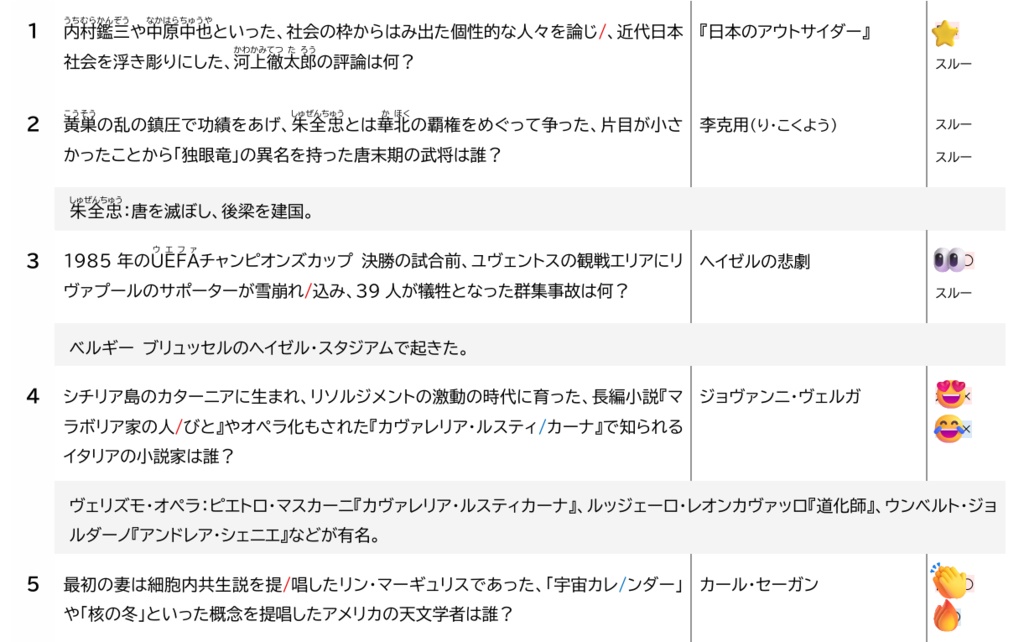 【学生系】𝑫𝒊𝒏𝒐𝒔𝒂𝒖𝒓 𝒊𝒏 𝒕𝒉𝒆 𝑫𝒂𝒓𝒌