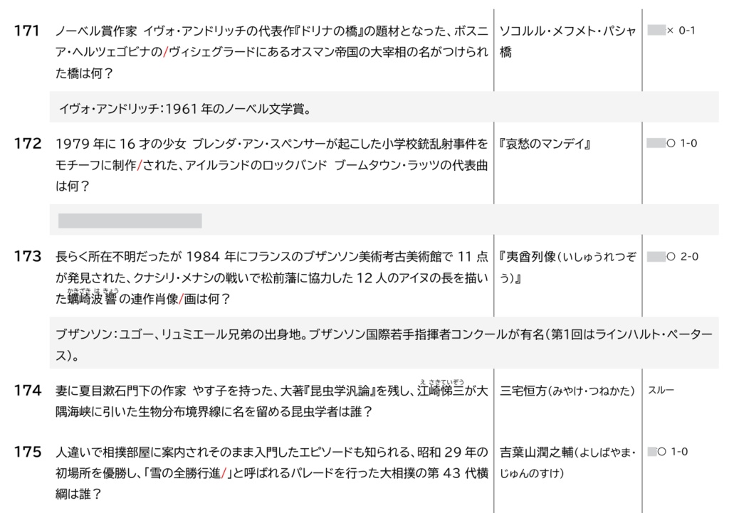 【学生系】𝑫𝒊𝒏𝒐𝒔𝒂𝒖𝒓 𝒊𝒏 𝒕𝒉𝒆 𝑫𝒂𝒓𝒌