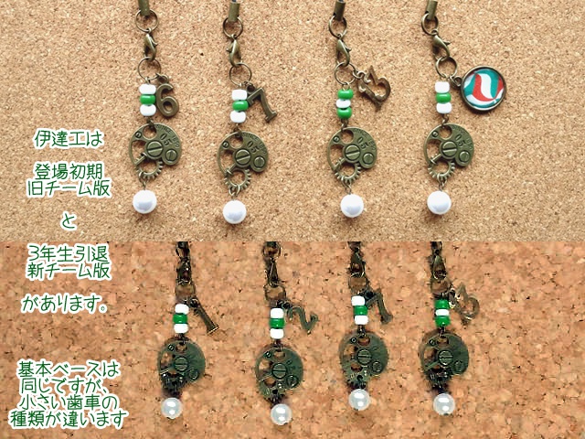 ハイキュー!! イメージストラップ伊達工業