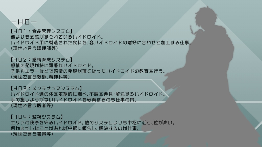 【CoCシナリオ】ハイド/ロイド