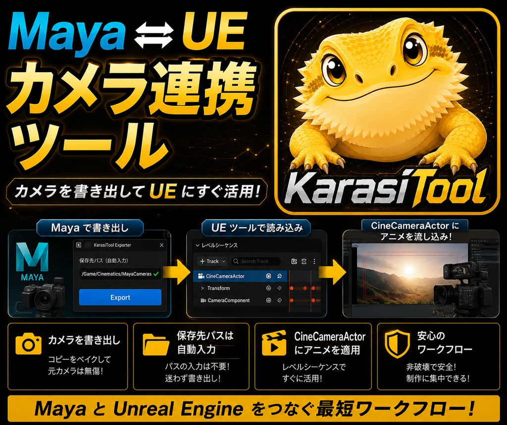 Karasi Tool ｜ Camera Rig for Maya 🎥🦎（無料）