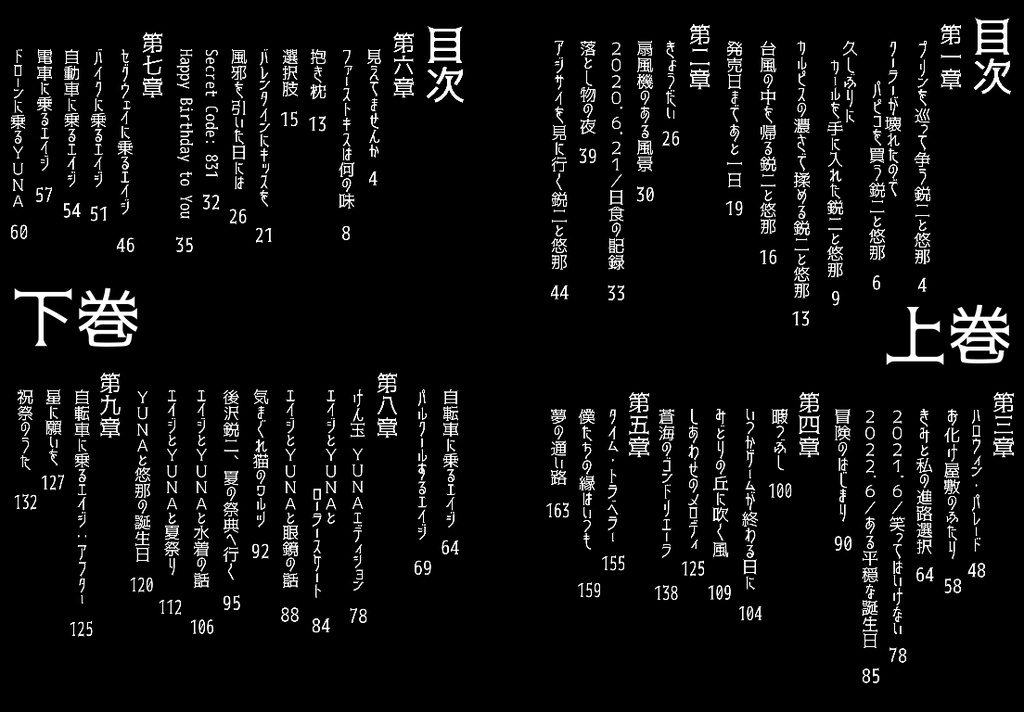 アイデアル・メモリーズ