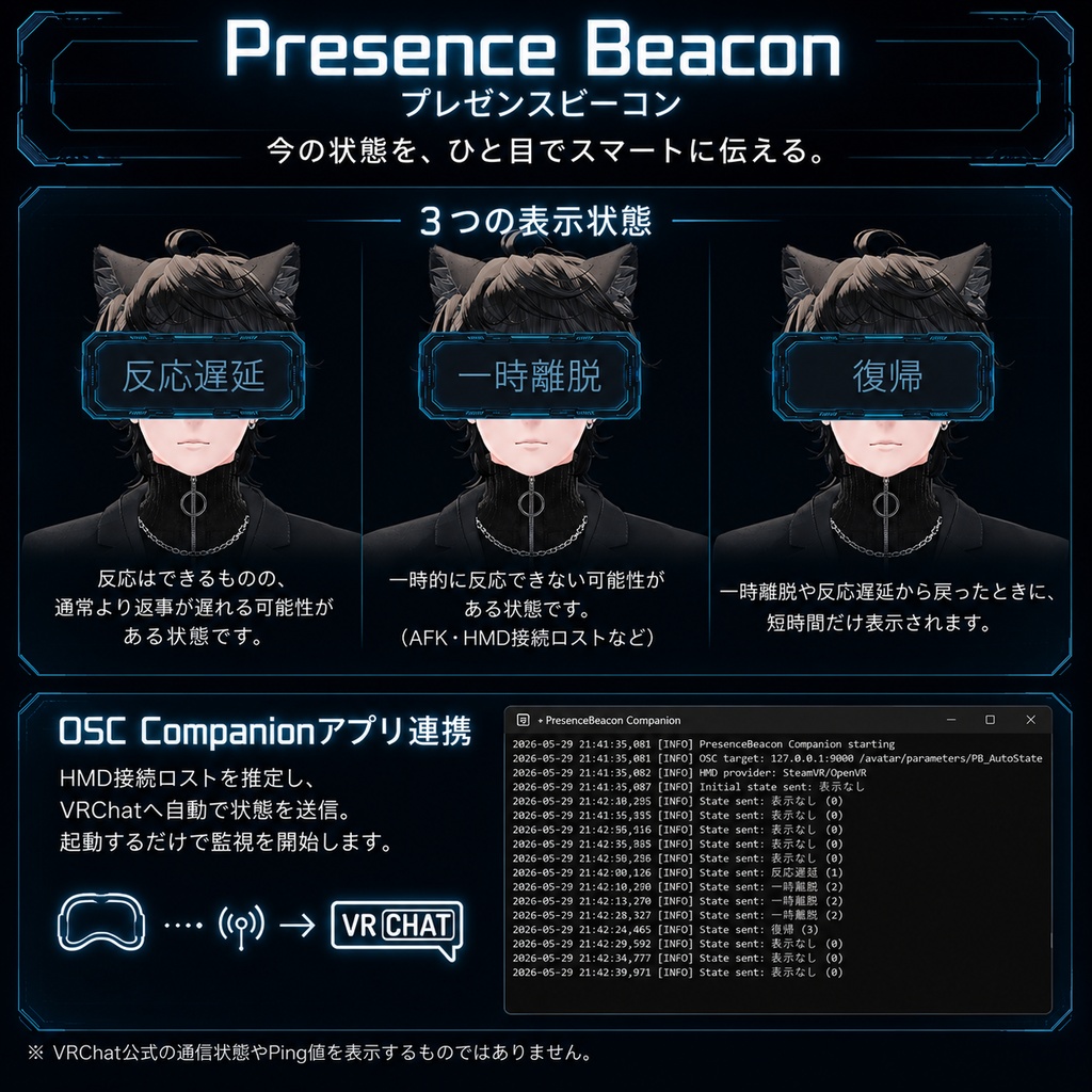 【VRC向けギミック HMD切断検知】Presence Beacon / プレゼンスビーコン