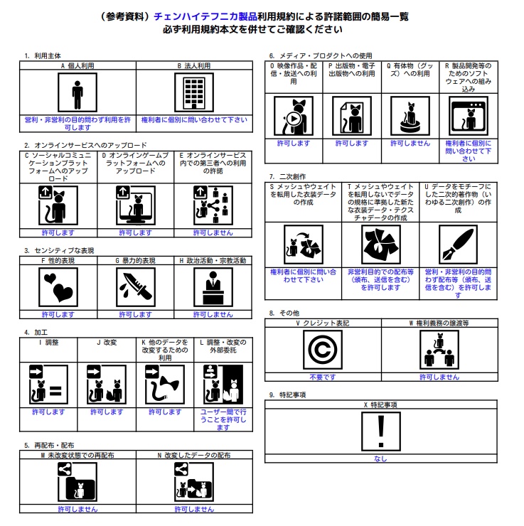 「Grus」用 下まつ毛 FA-009_ser "PODLESOK"(3Dモデル)