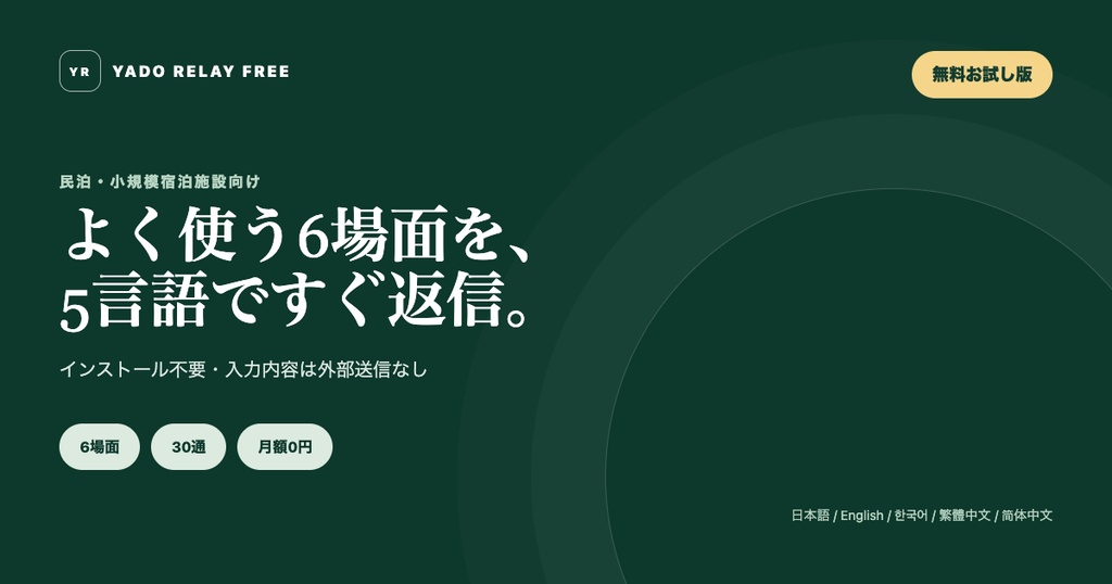 【無料】民泊5言語メッセージお試し版｜6場面30通｜YADO RELAY FREE