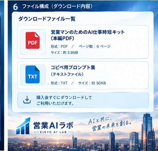 営業マンのためのAI仕事時短キット|ChatGPTで商談・提案・追客を効率化