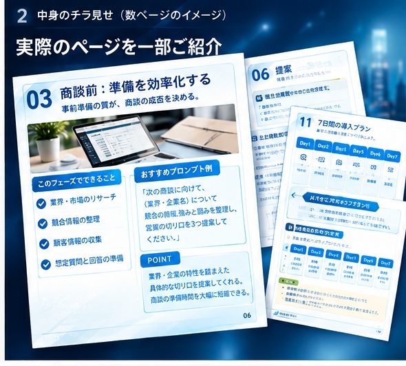 営業マンのためのAI仕事時短キット|ChatGPTで商談・提案・追客を効率化