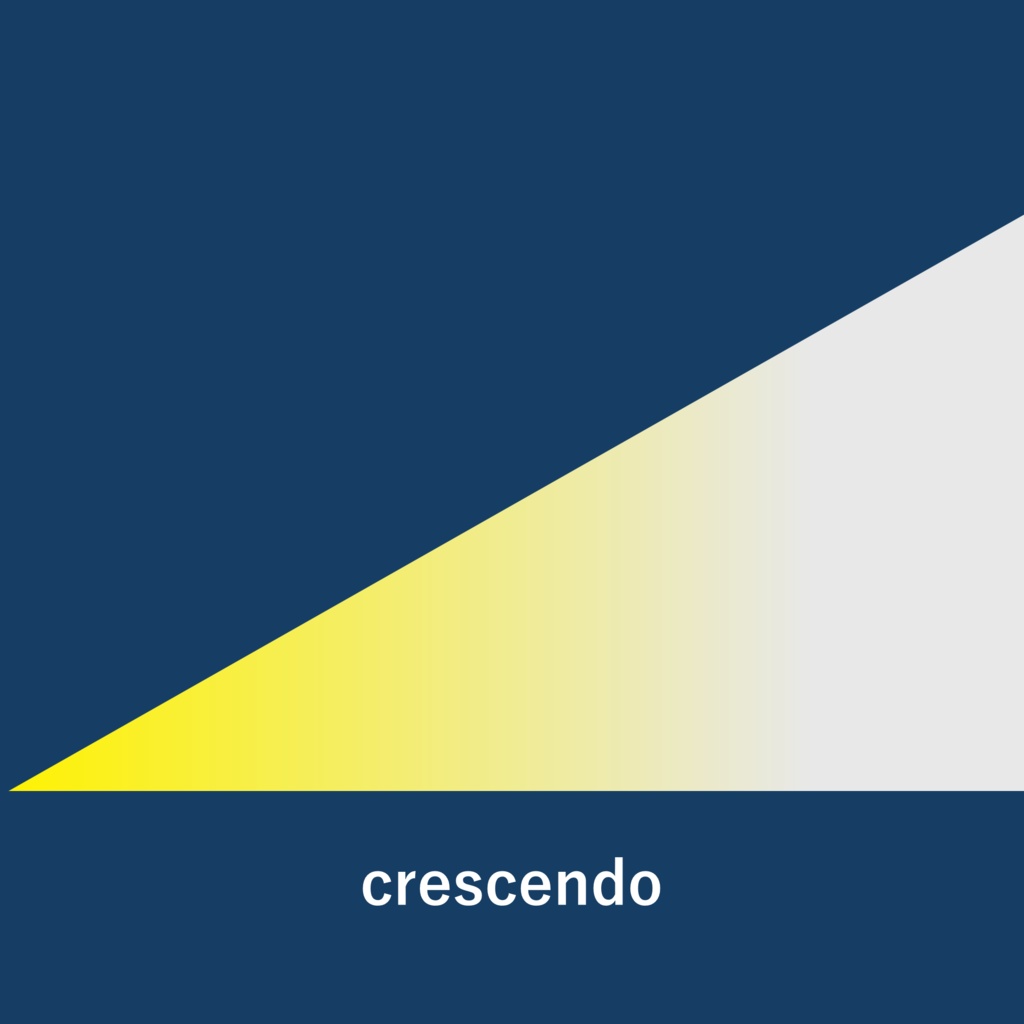 クイズ問題集『crescendo』