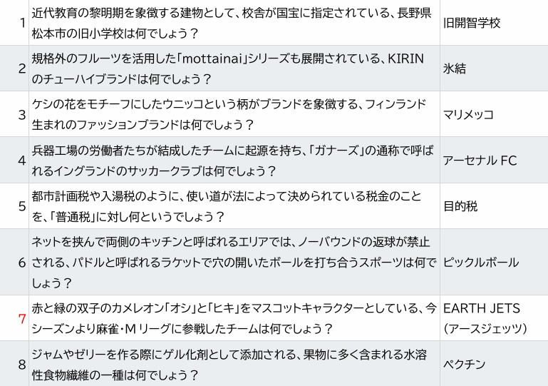 クイズ問題集『Ready for Flight』