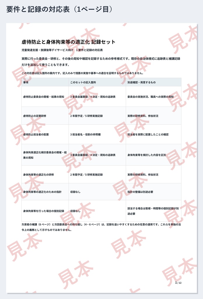 放デイ・児発 虐待防止委員会・身体拘束適正化 記録ひな形|Word・PDF|決定事項の追跡表・補講記録・記入例付き