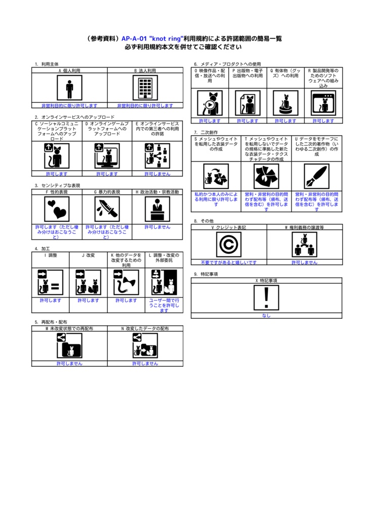 【VRChat向け】knot ring