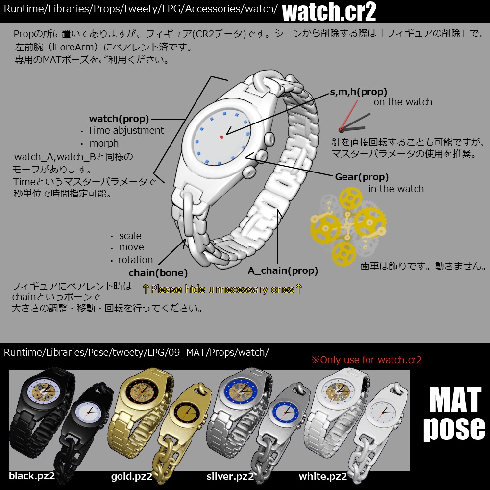 POSER【WristWatch&Rings】LPG用