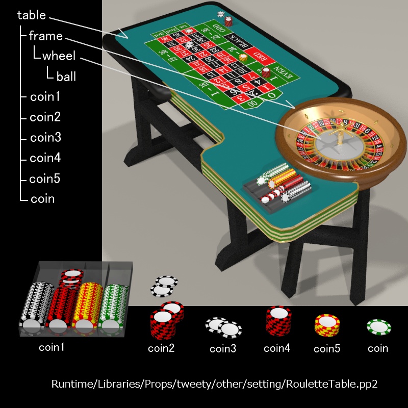 POSER用【RouletteTable】