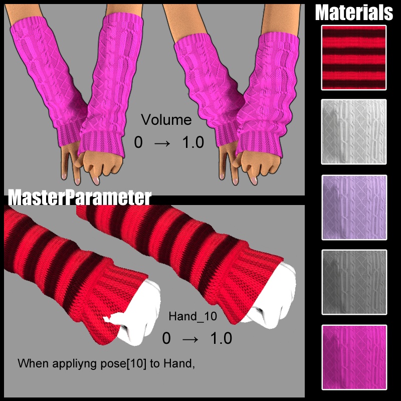 POSER【ArmCover】LPG用