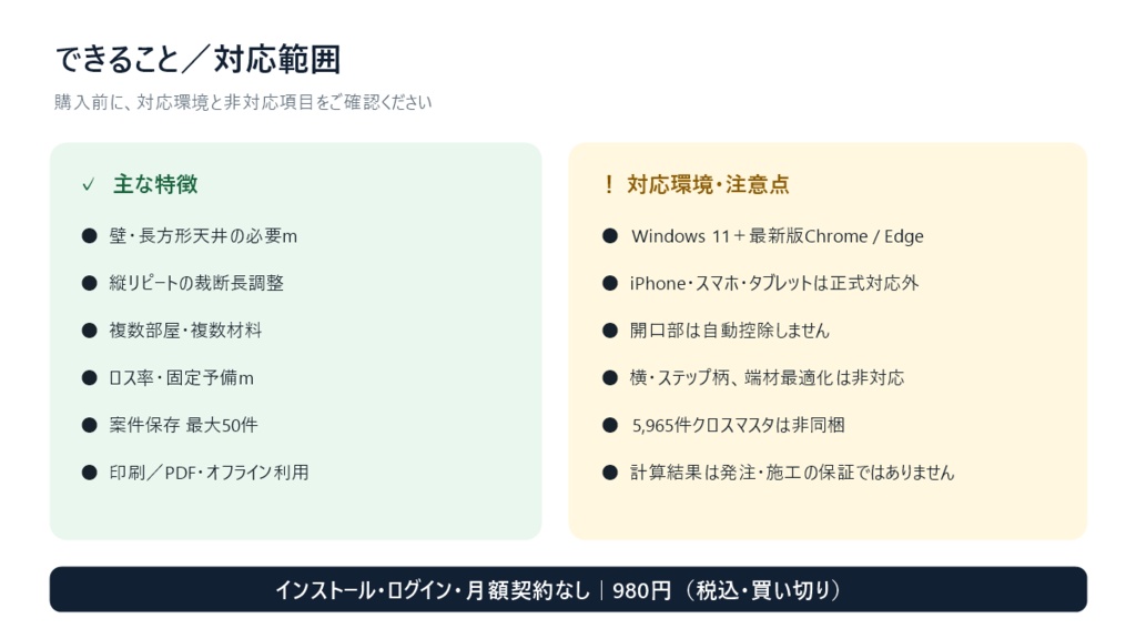 クロス必要m計算ツール v1.0|オフラインHTML・買い切り版