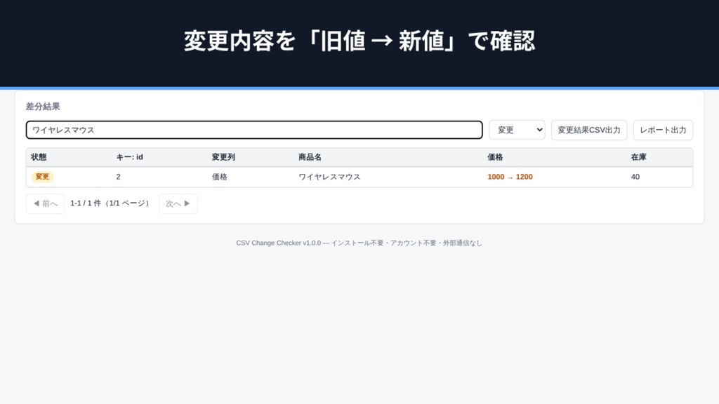 CSV Change Checker|CSVの差分を追加・削除・変更で一括比較