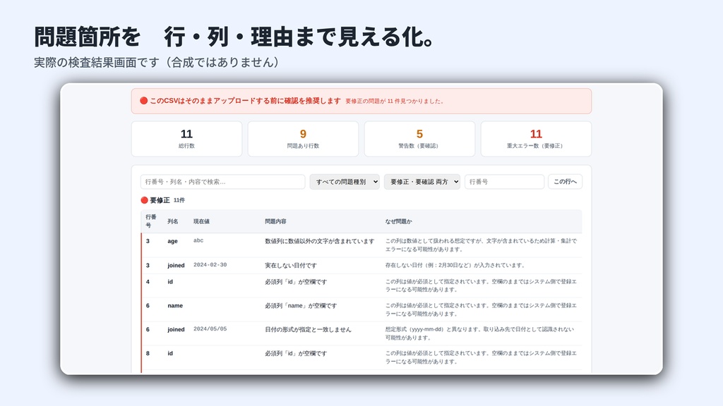 CSV Import Guard|CSVアップロード前の事故をまとめて検査