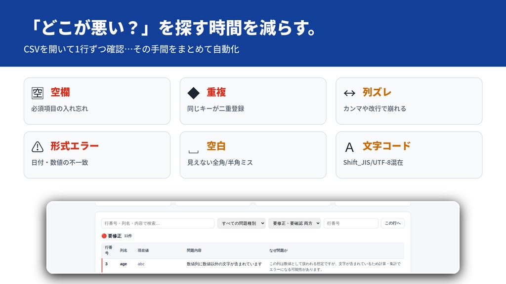 CSV Import Guard|CSVアップロード前の事故をまとめて検査