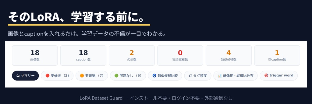 LoRA Dataset Guard｜AI学習前の画像・キャプション不備を一括検査