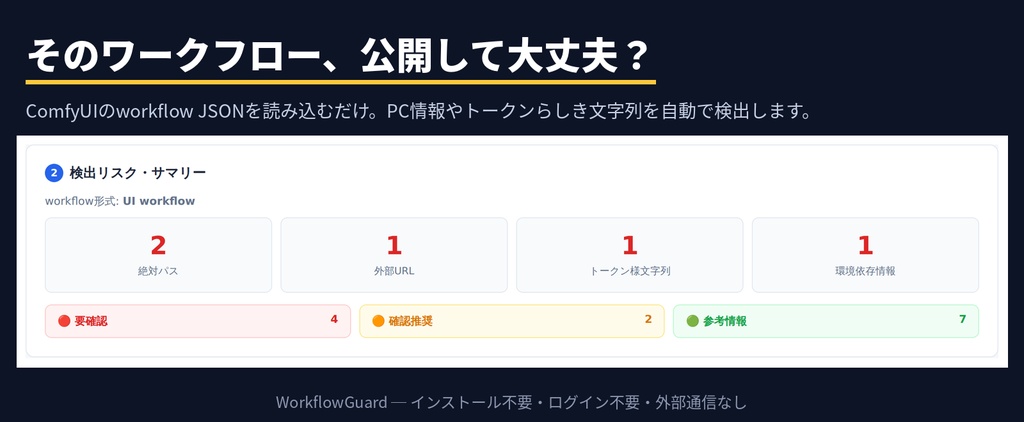 WorkflowGuard - ComfyUIワークフロー公開前チェックツール【ログイン不要・買い切り】