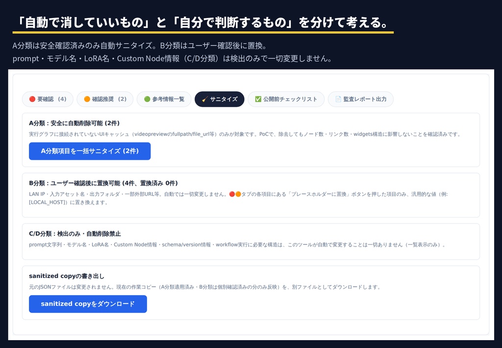 WorkflowGuard - ComfyUIワークフロー公開前チェックツール【ログイン不要・買い切り】
