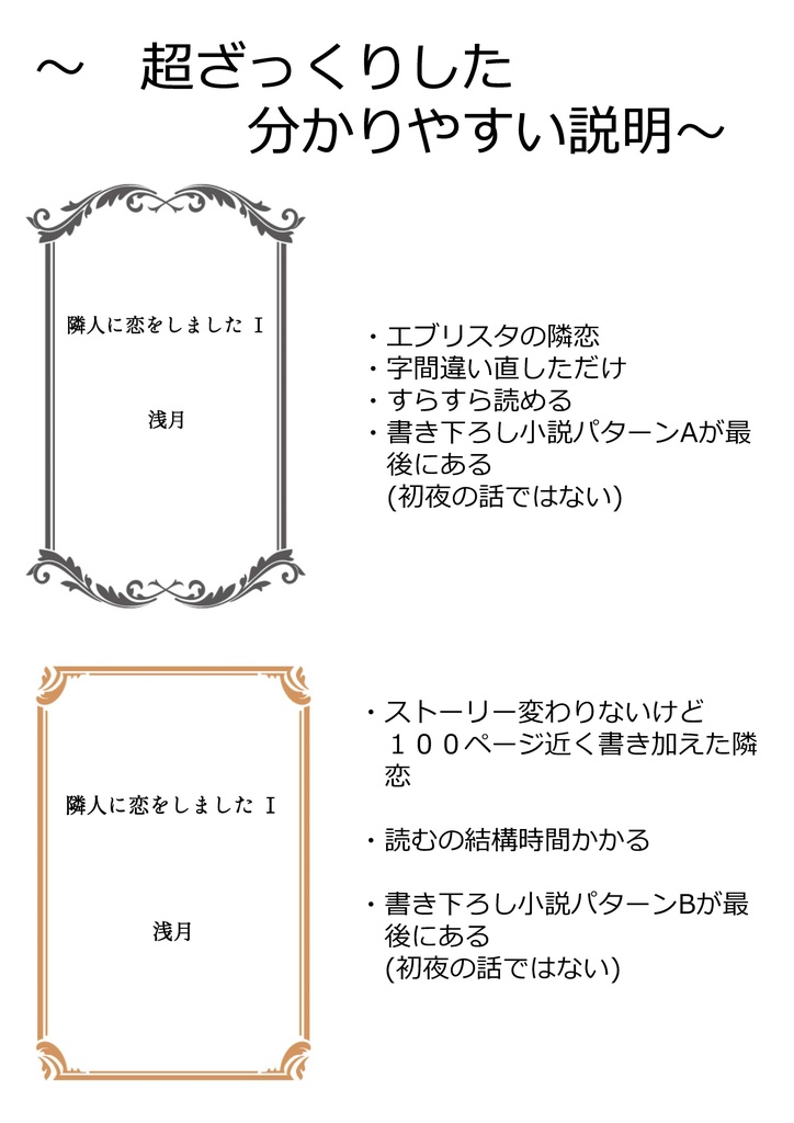 隣人に恋をしました Ⅰ