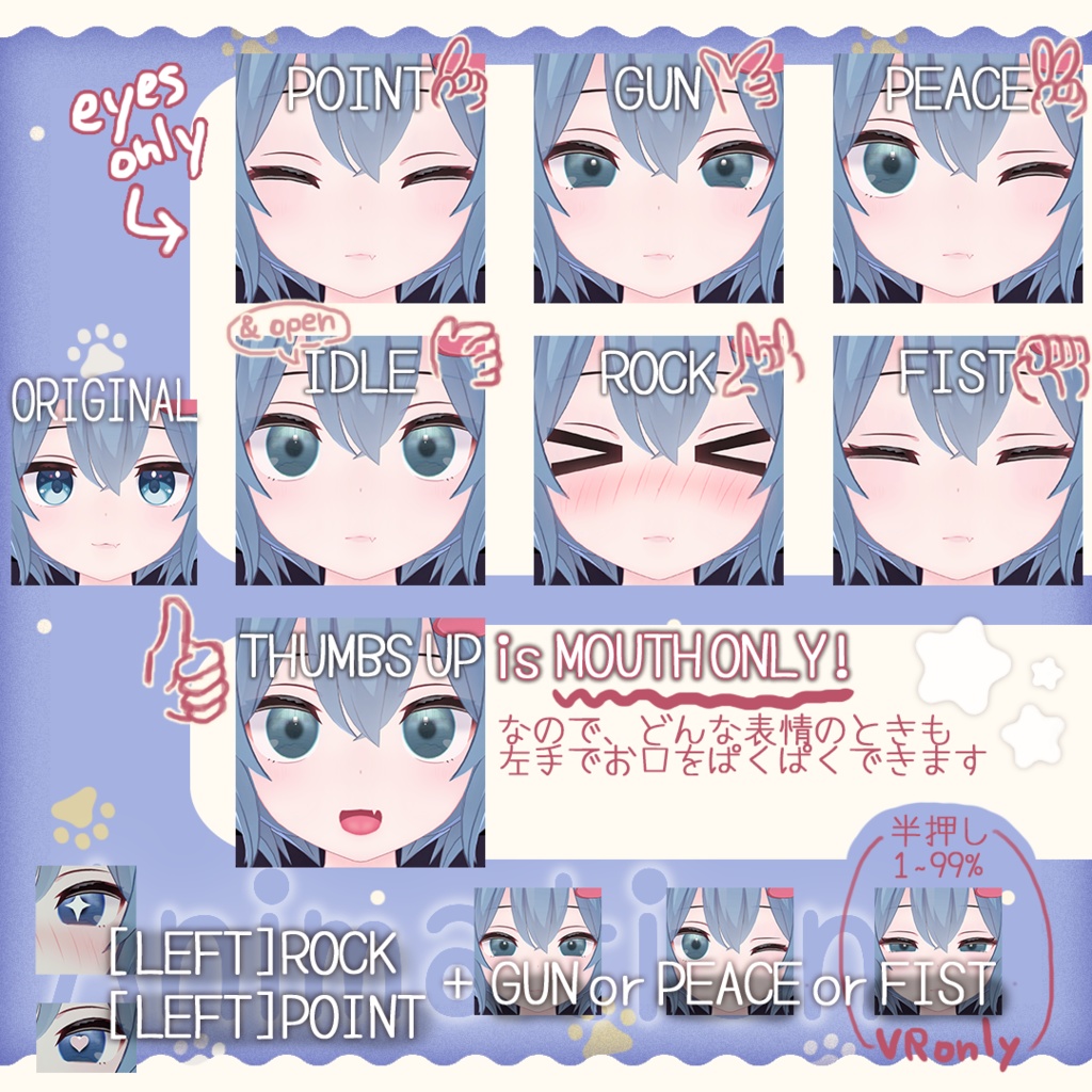 【ラスク(Rusk)用】顔テクスチャ☆表情アニメ