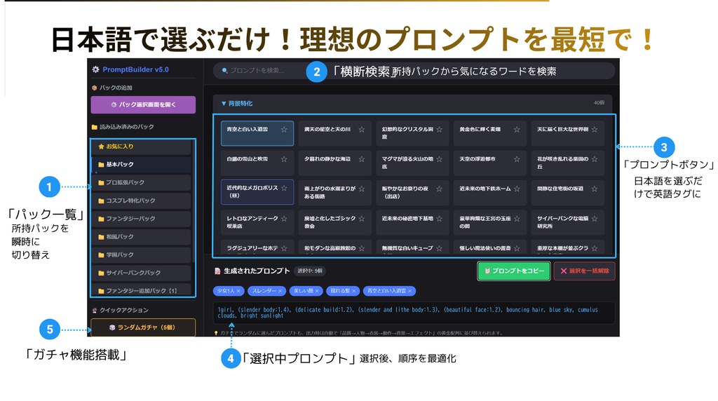 PromptBuilder v5.0 アルティメット版