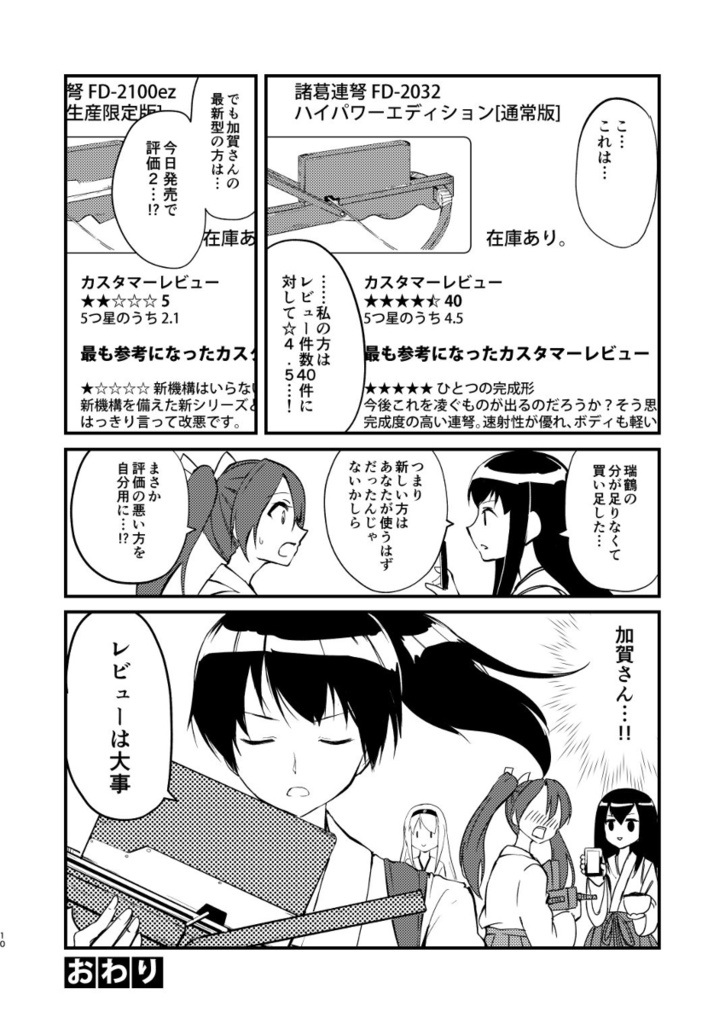 練度が足りない!?