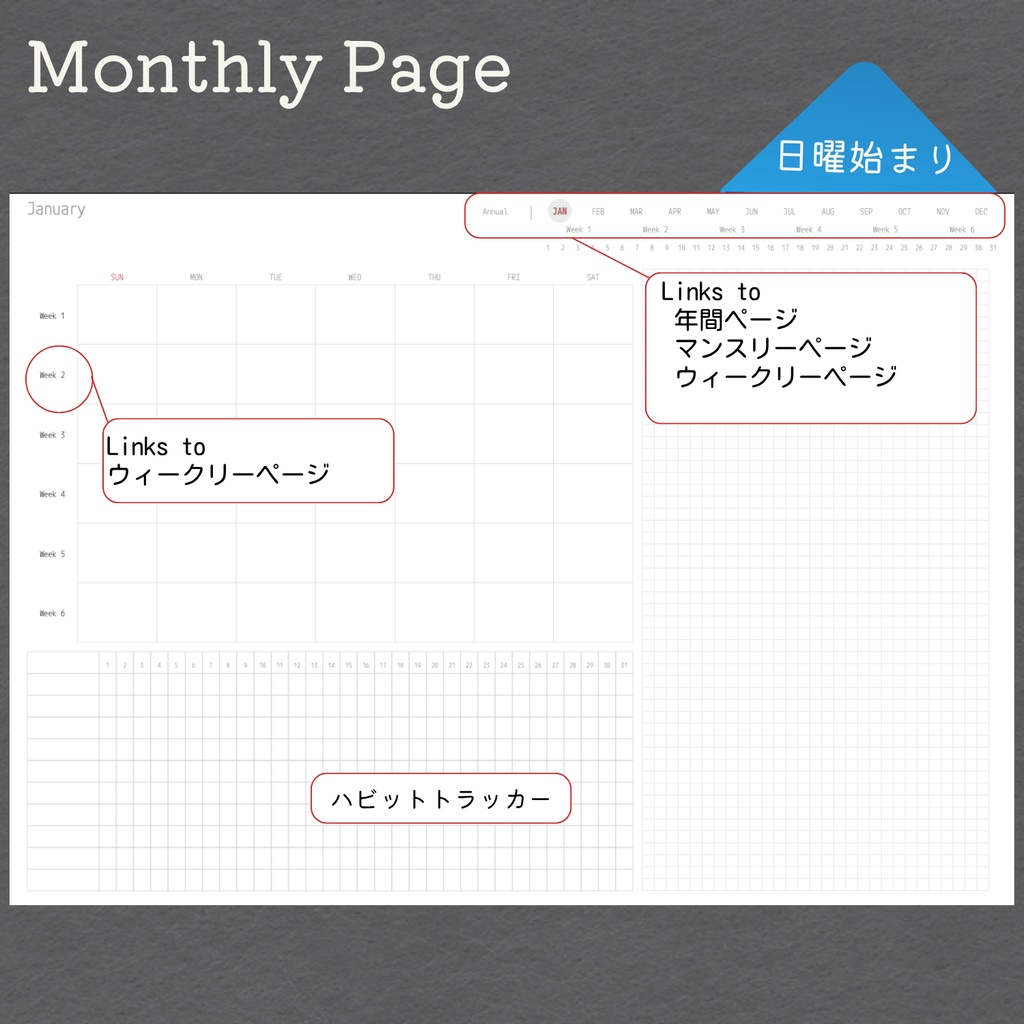<日付なし>デジタルプランナー|シンプル週間|日曜始まり|全ページリンク付|GoodNotes対応