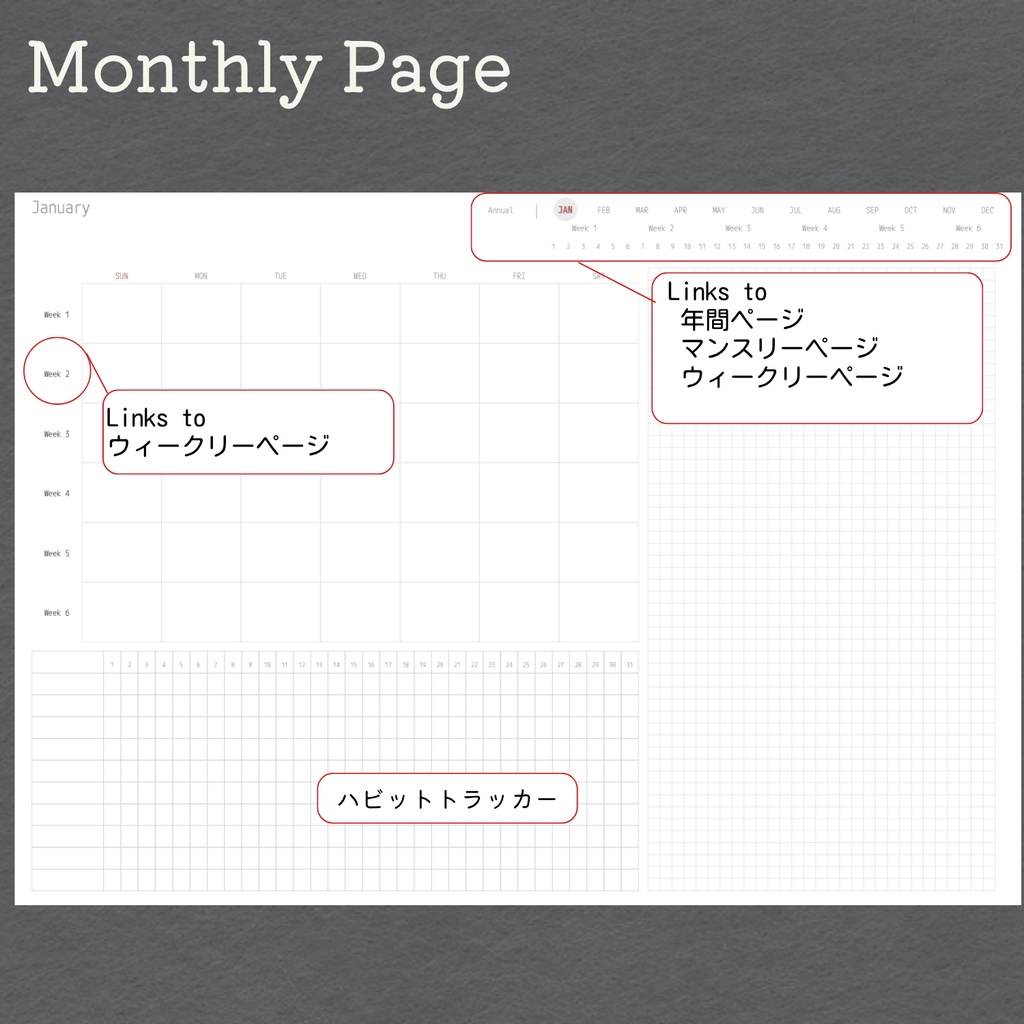 <日付なし>デジタルプランナー|左面バーチカル|日曜始まり|全ページリンク付|GoodNotes対応