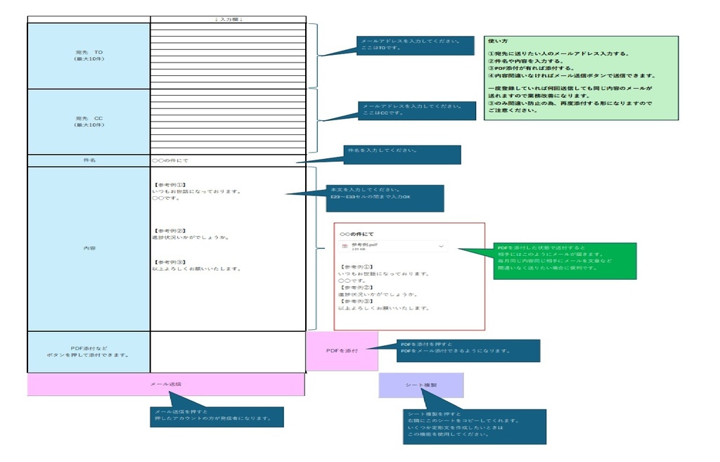定型メール自動送信(Excelで1発!)