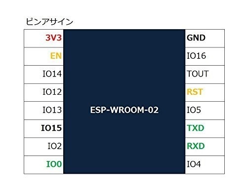 ESP-WROOM-02 ピッチ変換基板 コンパクト