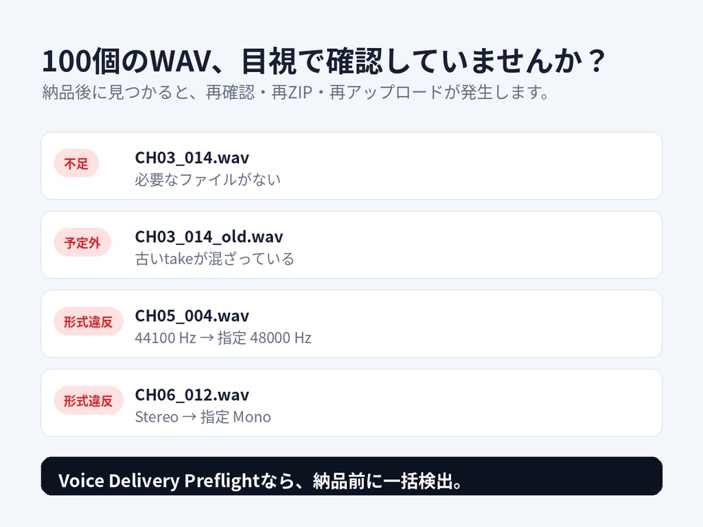 Voice Delivery Preflight|宅録ボイス納品前チェックツール【PCM WAV一括検査】