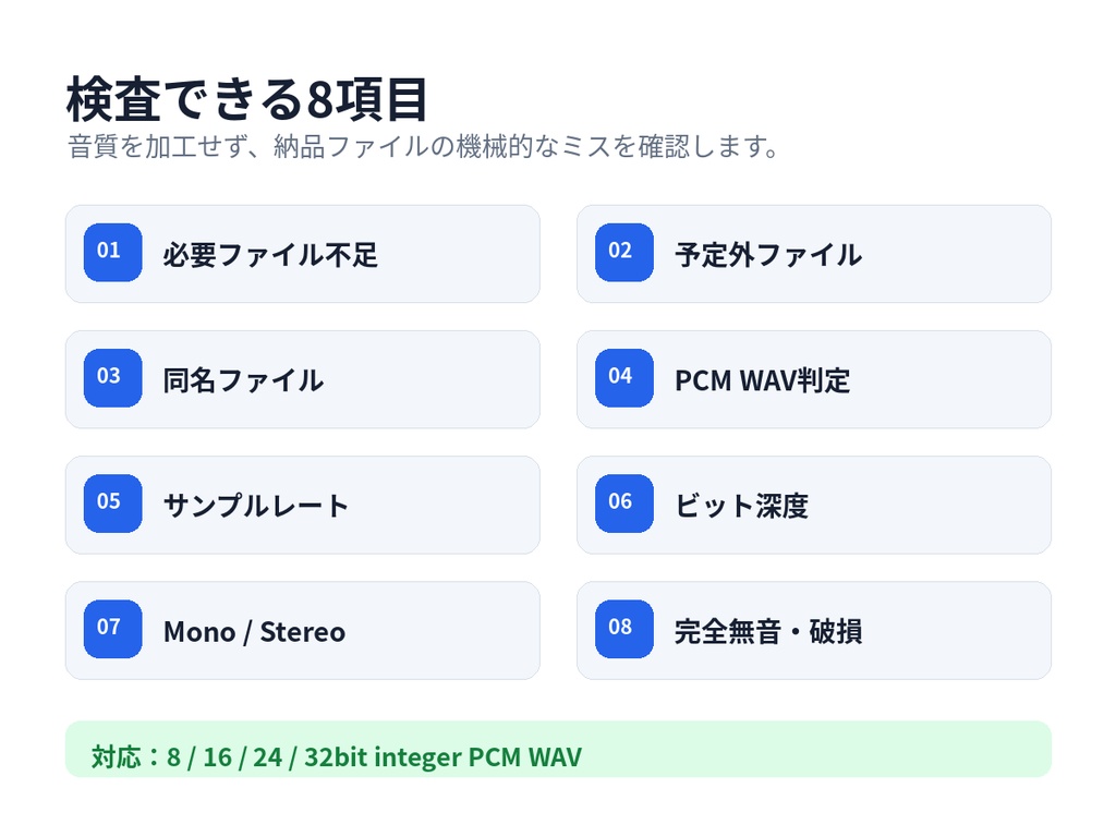 Voice Delivery Preflight|宅録ボイス納品前チェックツール【PCM WAV一括検査】