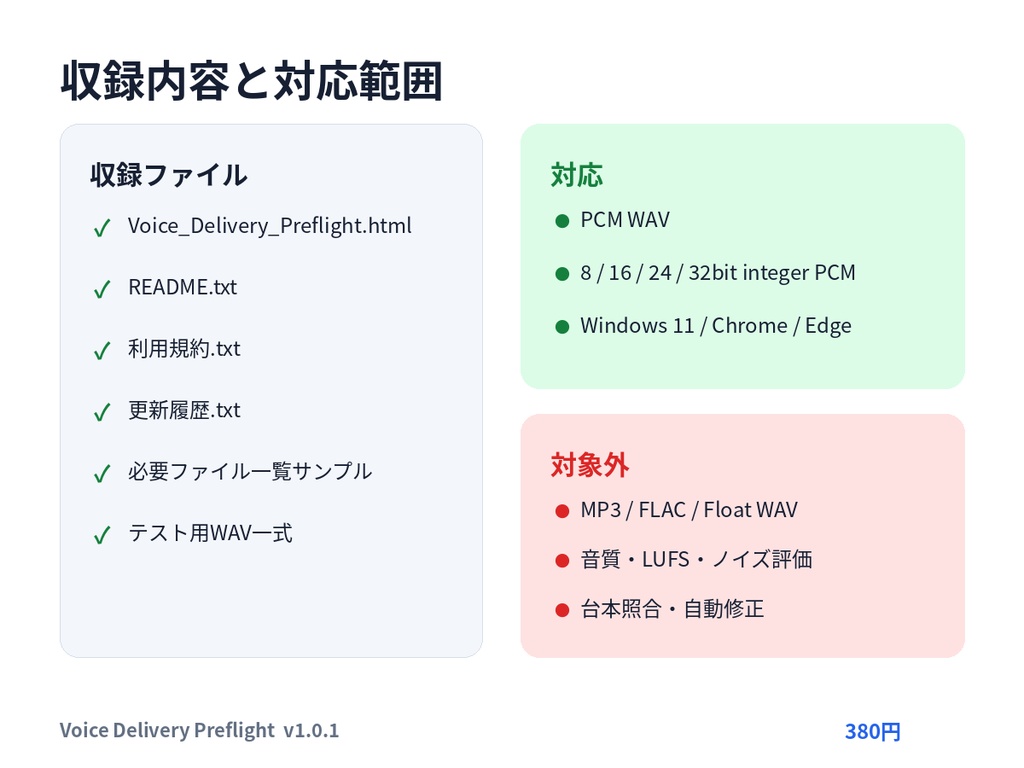 Voice Delivery Preflight|宅録ボイス納品前チェックツール【PCM WAV一括検査】