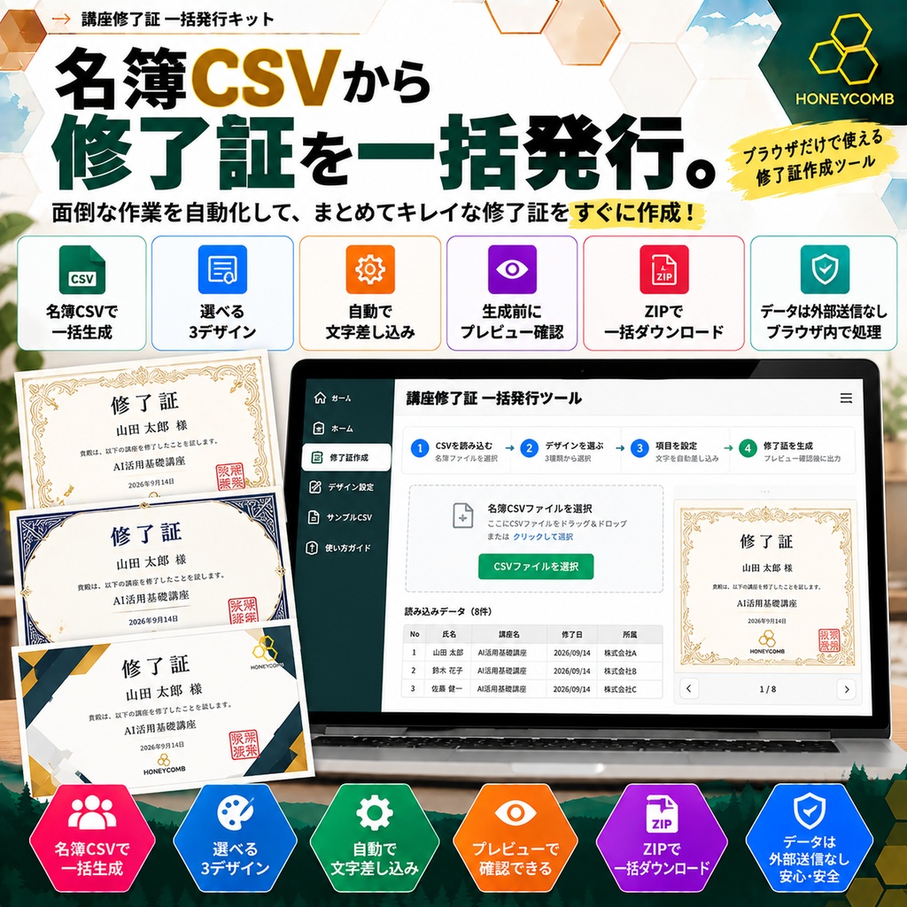講座修了証 一括発行キット