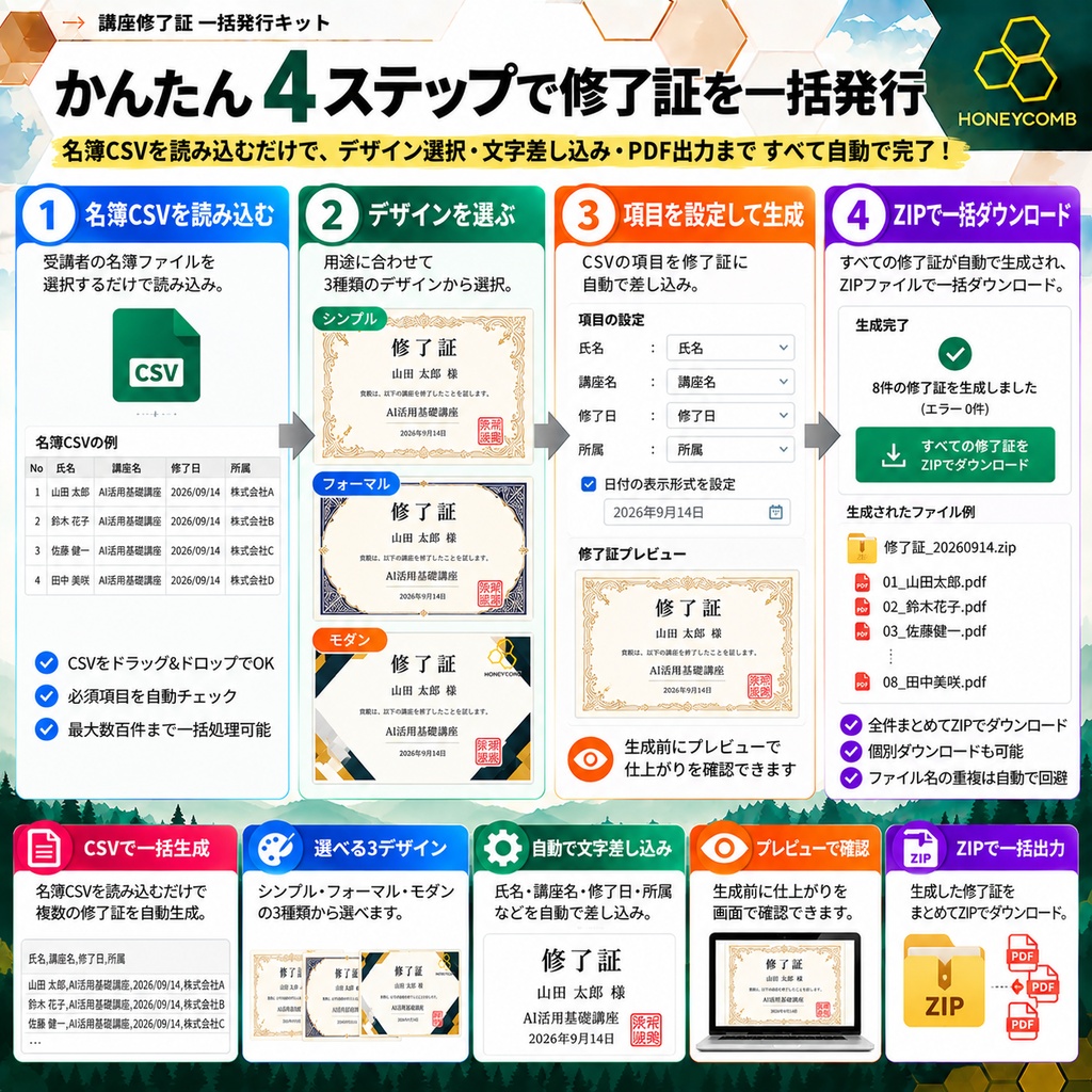 講座修了証 一括発行キット