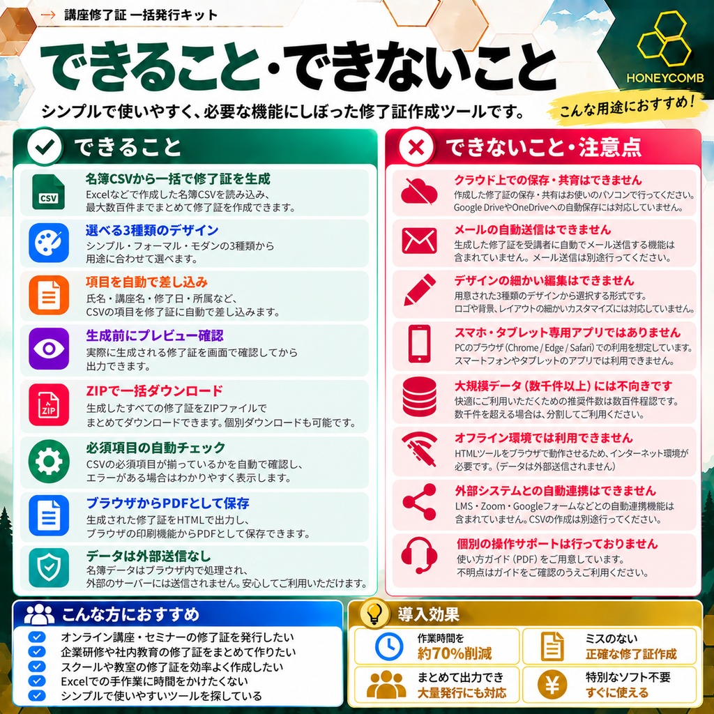 講座修了証 一括発行キット
