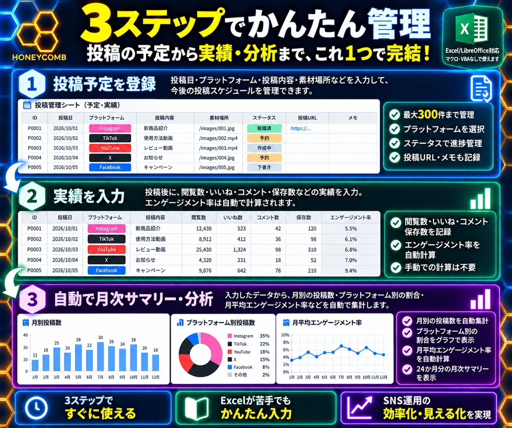 SNS投稿管理テンプレート