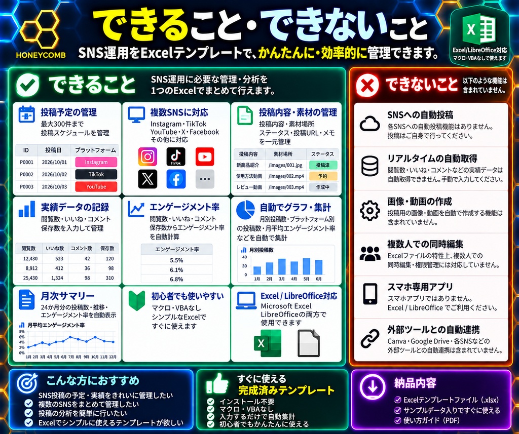 SNS投稿管理テンプレート