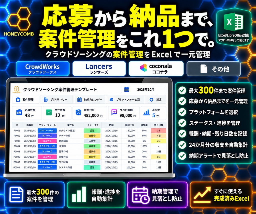 クラウドソーシング案件管理テンプレート